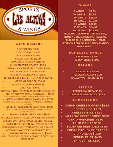 Las Alitas Sports & Wings - Roma photo 10